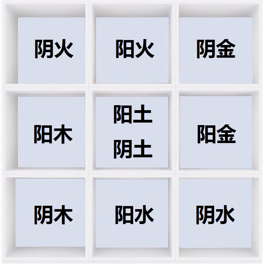 九宫五行.jpg